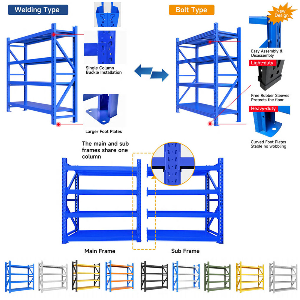 Wytrzymałe stalowe regały magazynowe o gramaturze 1500 kg / warstwa. Regały metalowe Wytrzymałe stalowe regały magazynowe o gramaturze 1500 kg / warstwa. Regały metalowe
